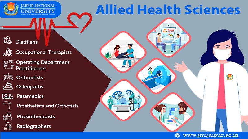 Trends and Future Prospects for a Career in Allied Health Sciences